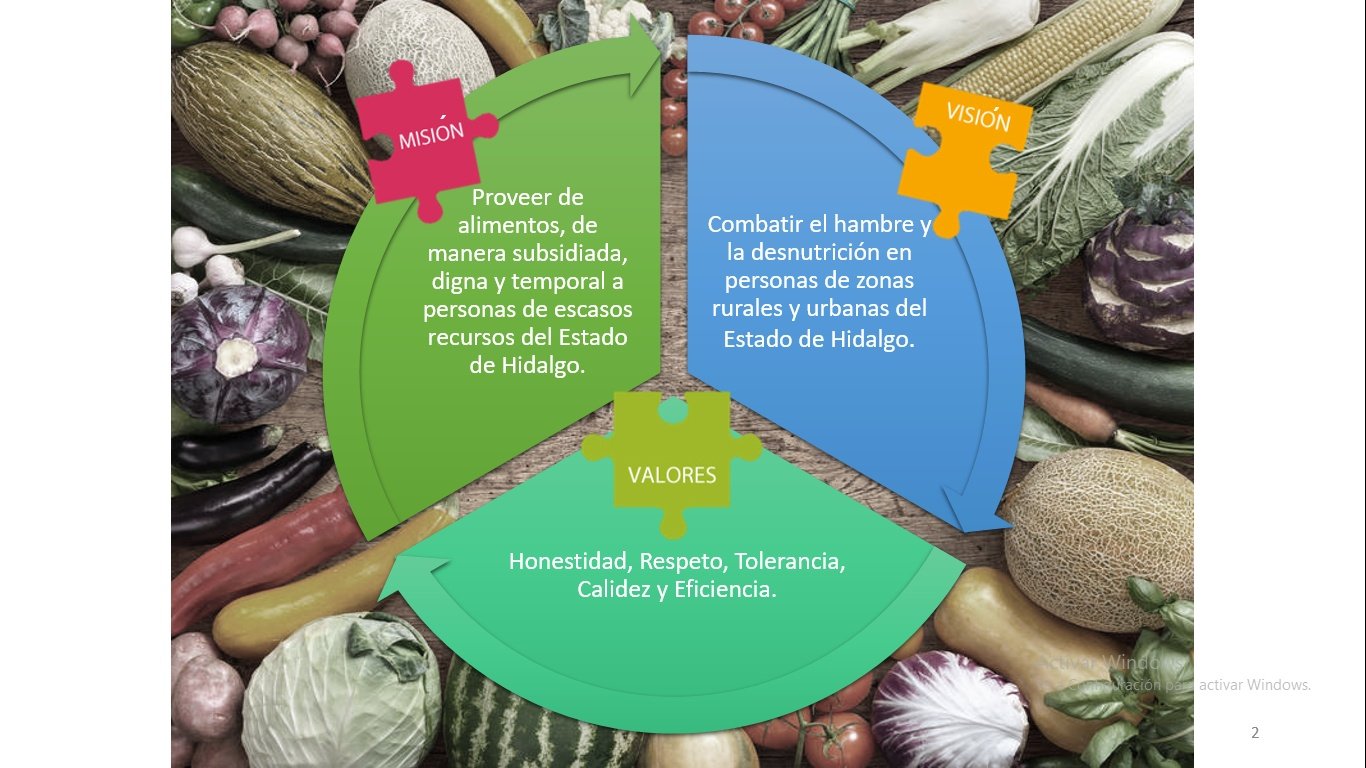 https://0201.nccdn.net/1_2/000/000/0fd/b91/Captura-de-pantalla-2018-09-26-12.01.06-1366x768.jpg